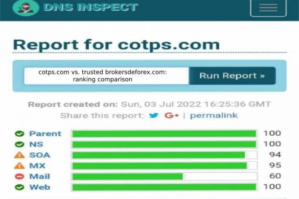 cotps.com vs. trusted brokersdeforex.com_ ranking comparison