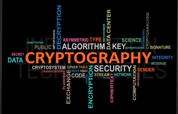 Cryptography Write for Us – Contribute & Submit Guest Post (1)